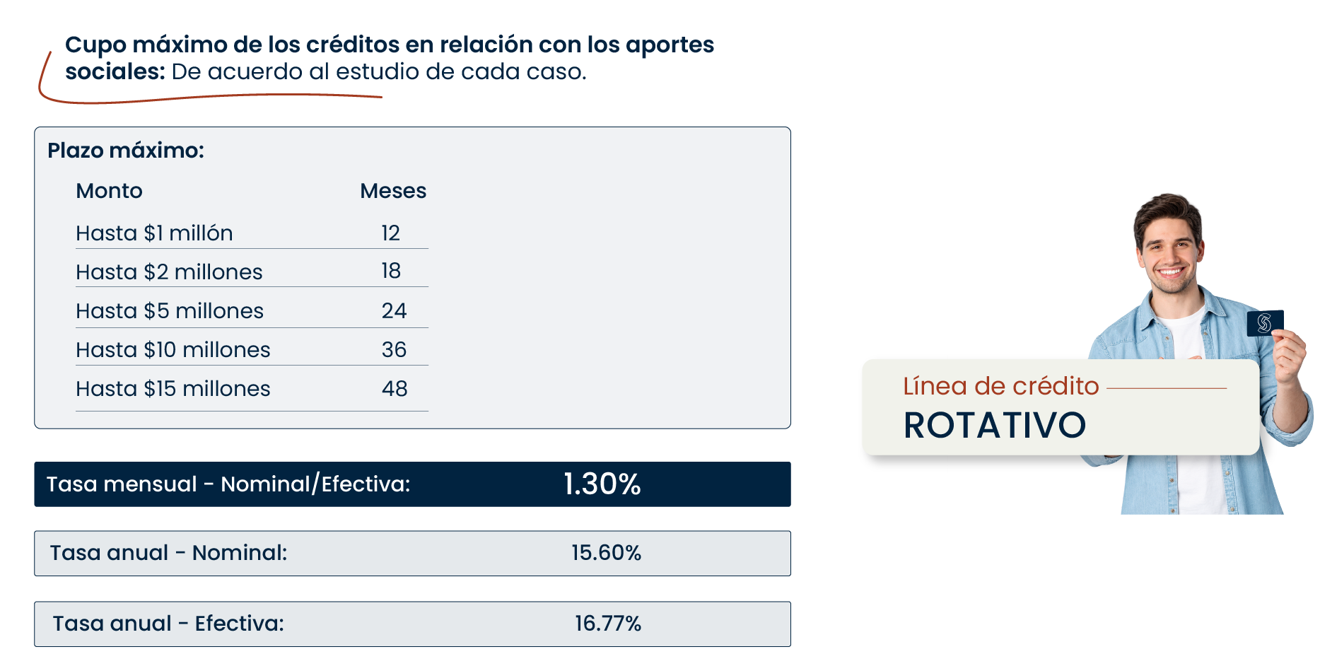 CREDITO ROTATIVO oct 2026 V2